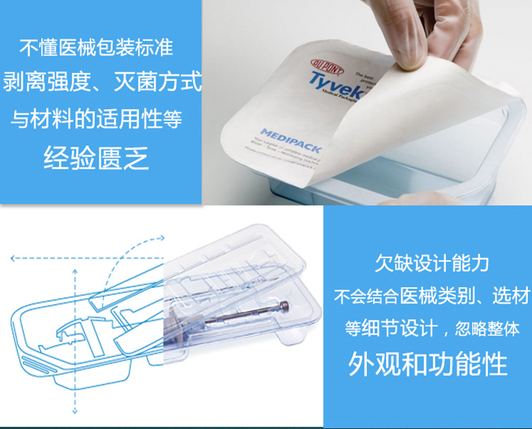 特衛強醫療器械吸塑盒相關圖片